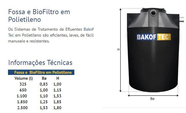 FILTRO POLIETILENO 1.100L BAKOF (13463)