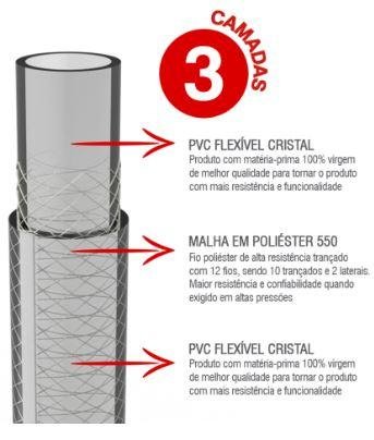 MANGUEIRA AVIARIO TRANCADA 3/8X3 AMARELA DURIN (05800)