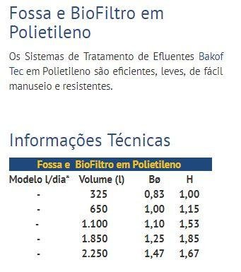 FOSSA POLIETILENO 325L 83X100 CM BAKOF (13021)