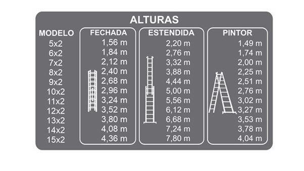 ESCADA ALUMINIO EXTENSIVA 2X13D 6,93M BOTAFOGO (ESC0622)