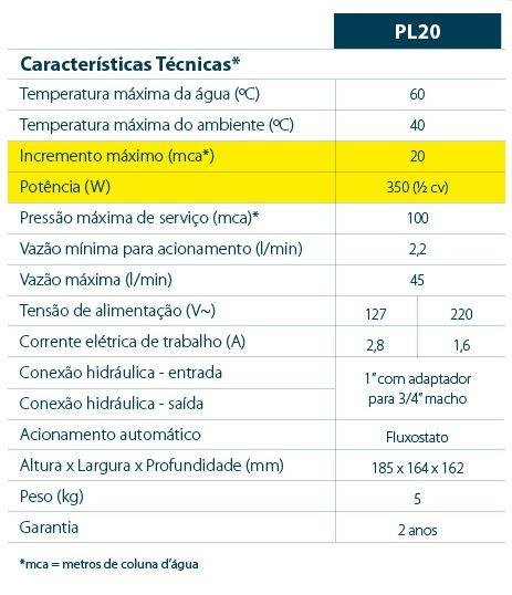 PRESSURIZADOR PL20 220V 60HZ LORENZETTI (7541017)