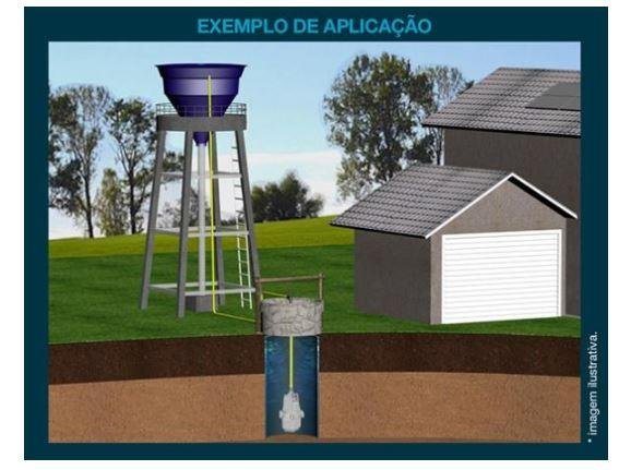 BOMBA SUBMERSA BSL-650 220V LORENZETTI (7413013)